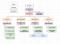 Thumbnail for version as of 22:39, 21 May 2026